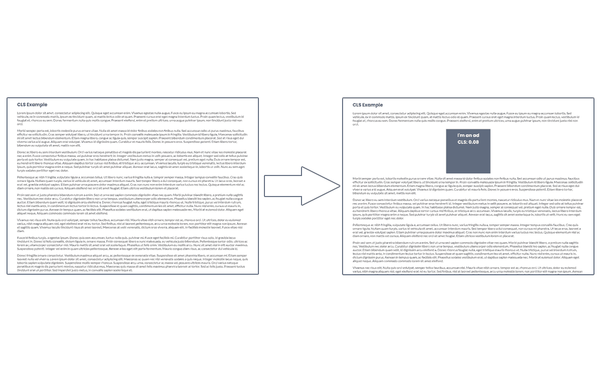 Screen capture mock-up showing an ad causing CLS on a desktop sized screen.